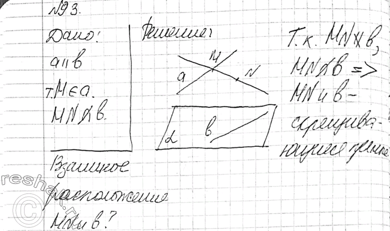 Изображение 93 Прямые а и b параллельны. Через точку M прямой а проведена прямая MN, отличная от прямой а и не пересекающая прямую b. Каково взаимное расположение прямых MN и...